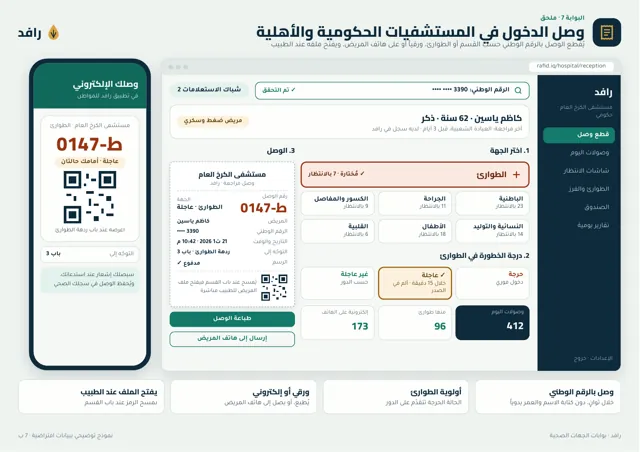 وصل الدخول في المستشفيات